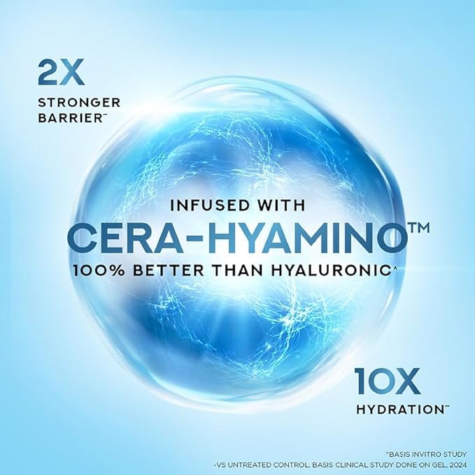 Pond's Super Light Gel Oil Free Face Moisturizer 200 g | With Cera-Hyamino for Ultimate Soft Smooth Skin - Daily Use - Image 4